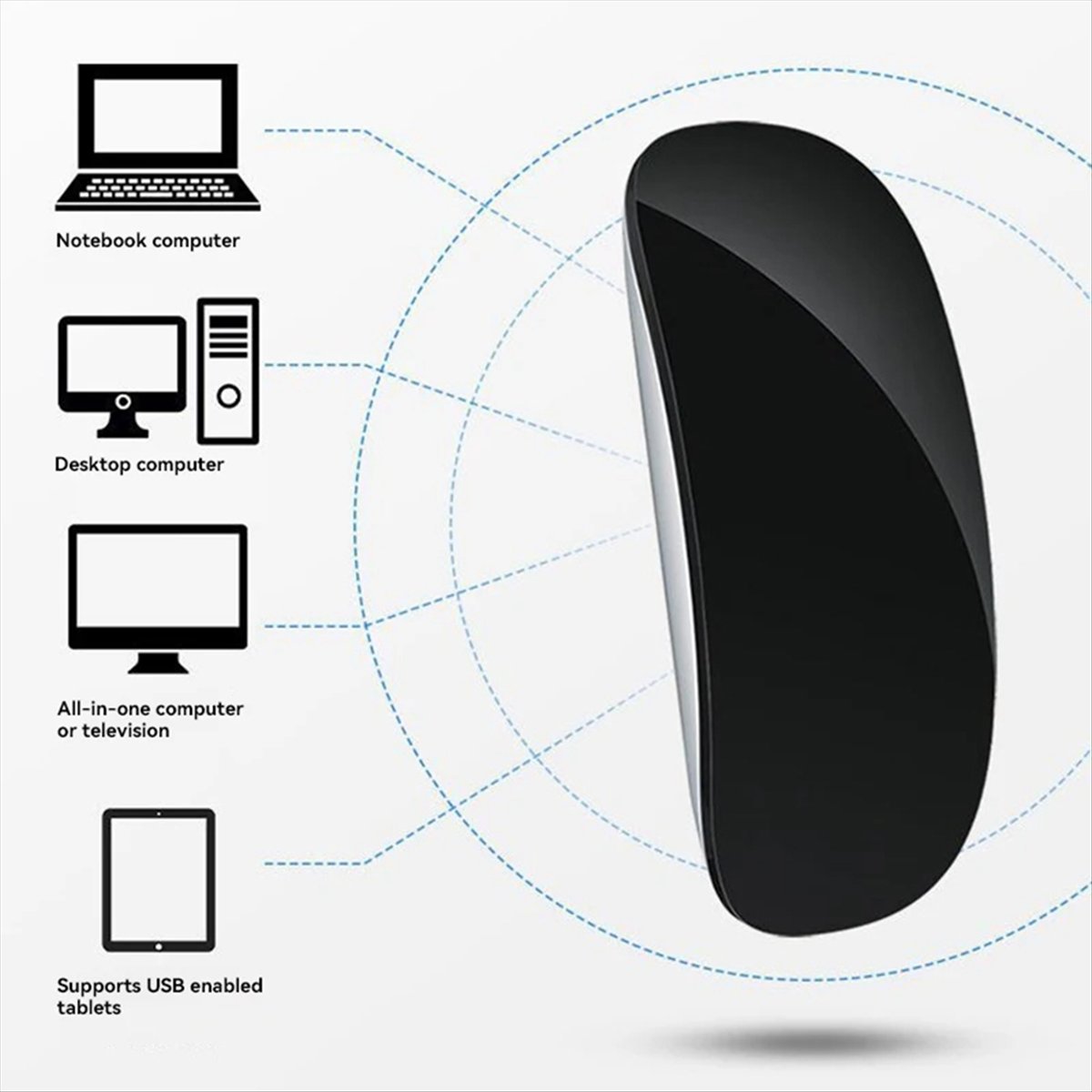 Pc Gaming Apple - เมาส์ไร้สายบลูทูธ A99Z สำหรับ Apple Magic Mouse