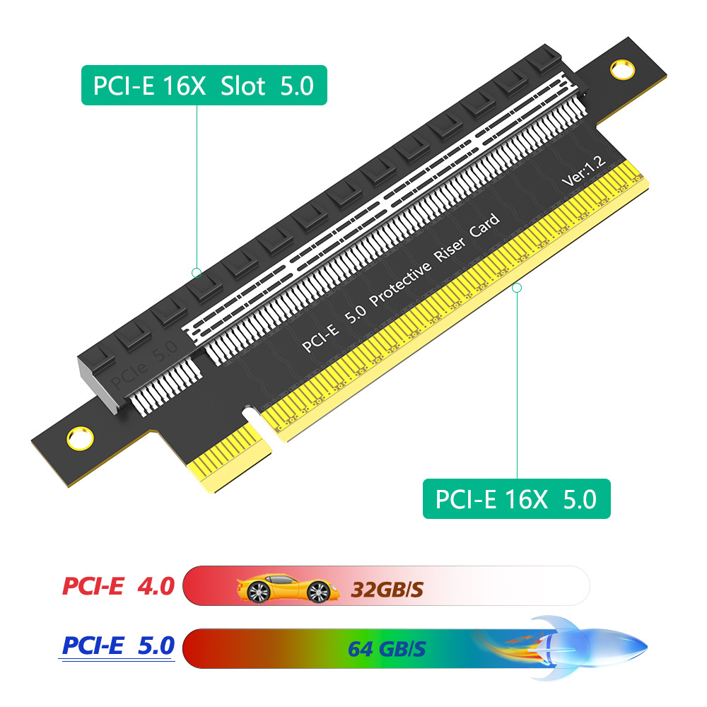 PCI-E 5.0 4.0 16X ทดสอบป้องกัน - Pc Gaming Test บทวิจารณ์และราคา