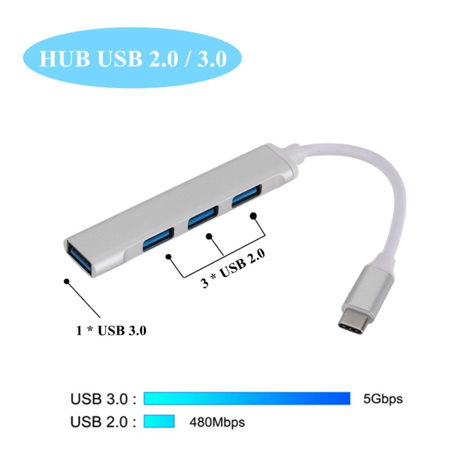 อะแดปเตอร์ตัวแยกสัญญาณ USB 4พอ - Usb Hub Gaming บทวิจารณ์และราคา