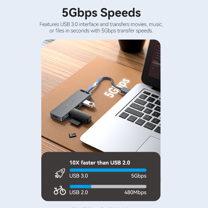 Vention USB Hub ความเร็วสูง 4  - Usb Hub Gaming บทวิจารณ์และราคา