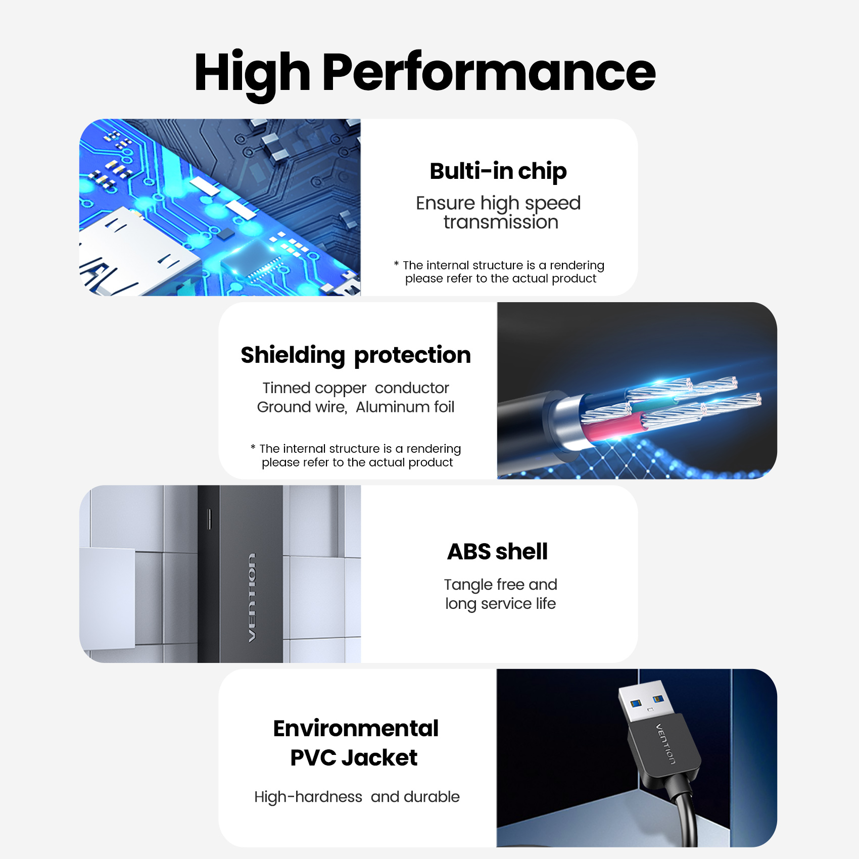 Vention USB Hub ความเร็วสูง 4  - Usb Hub Gaming บทวิจารณ์และราคา