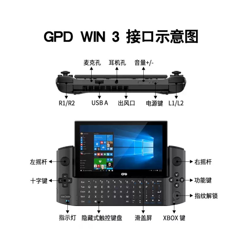 ฮับ USB แบบมัลติฟังก์ชั่นสำหรั - Usb Hub Gaming บทวิจารณ์และราคา