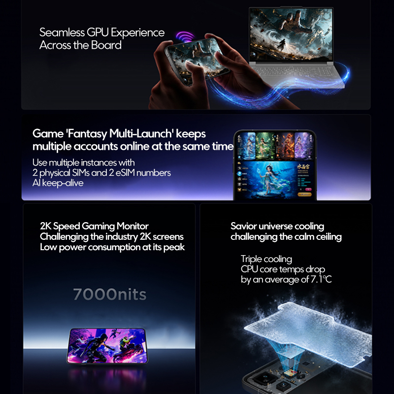 Lenovo Legion Y70 2026 สมาร์ทโ - Pc Gaming Y70 บทวิจารณ์และราคา